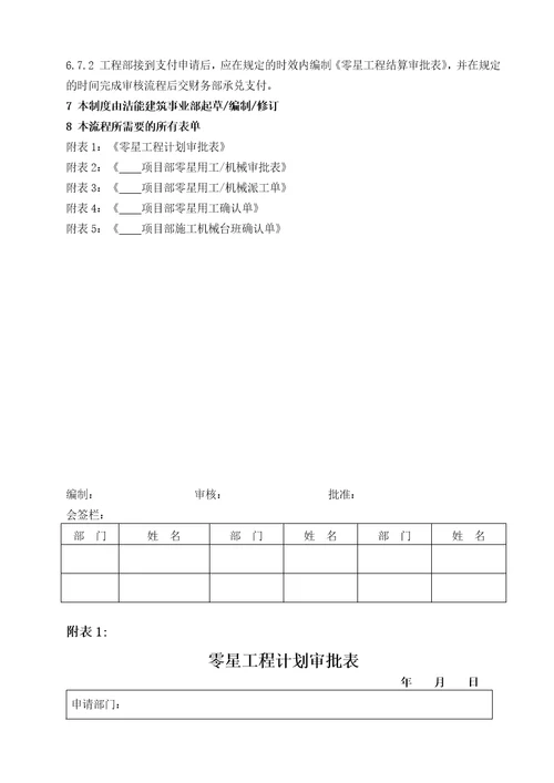 零星工程管理规定XXXX1007改