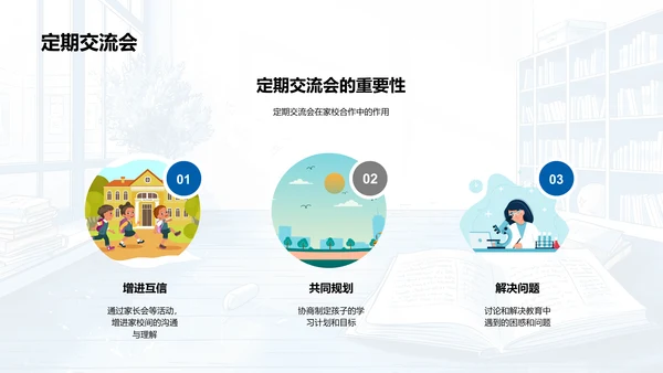 家校合作共育方略PPT模板