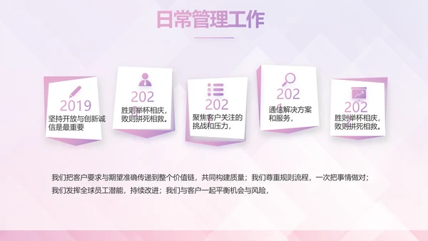 紫色品牌宣传策划方案动态PPT模板