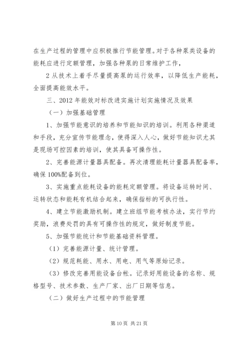 能效对标方案[最终版].docx