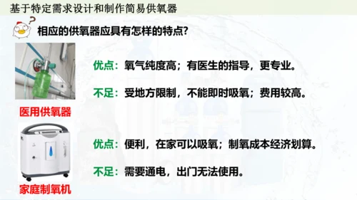跨学科实践活动4  基于特定需求设计和制作简易供氧器课件(共21张PPT)
