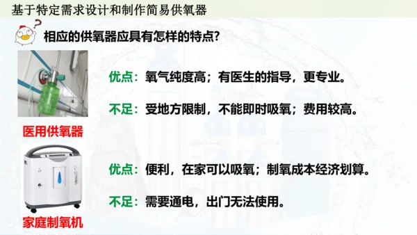 跨学科实践活动4  基于特定需求设计和制作简易供氧器课件(共21张PPT)