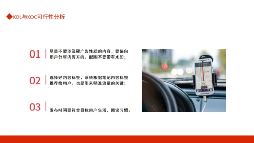 小红书市场分析与推广动态通用PPT模板