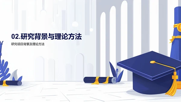 毕业答辩报告PPT模板