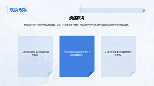 蓝色商务现代医疗研发项目答辩PPT模板