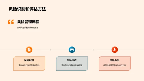 财务风控半年盛宴