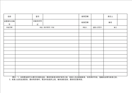 消防设施检查记录表