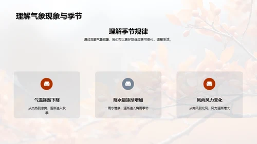 揭秘立秋气象