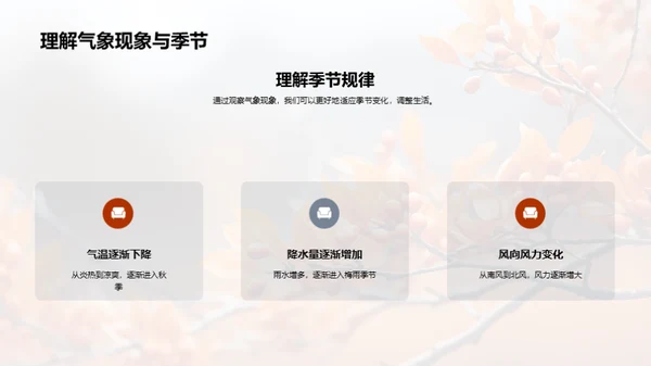 揭秘立秋气象