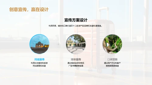 双十二旅游营销解析