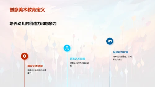 幼儿创意美术启蒙