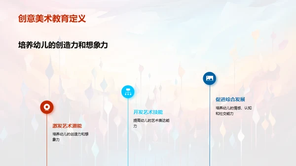 幼儿创意美术启蒙
