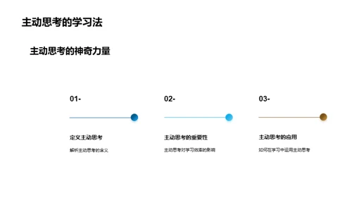 学霸养成计划