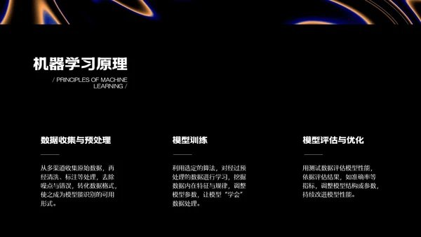 深色系科技感人工智能科普PPT模板