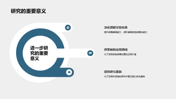 化学实习报告