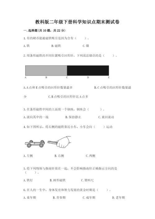 教科版二年级下册科学知识点期末测试卷精品【能力提升】.docx