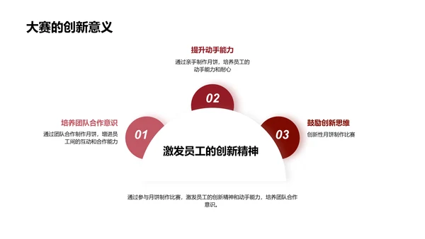 探索月饼制作之旅