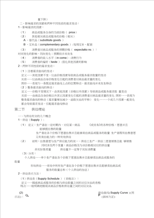 微观经济学复习笔记绝对完全