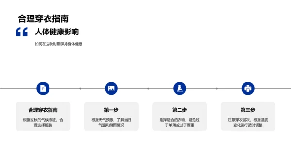 立秋节气与生活PPT模板