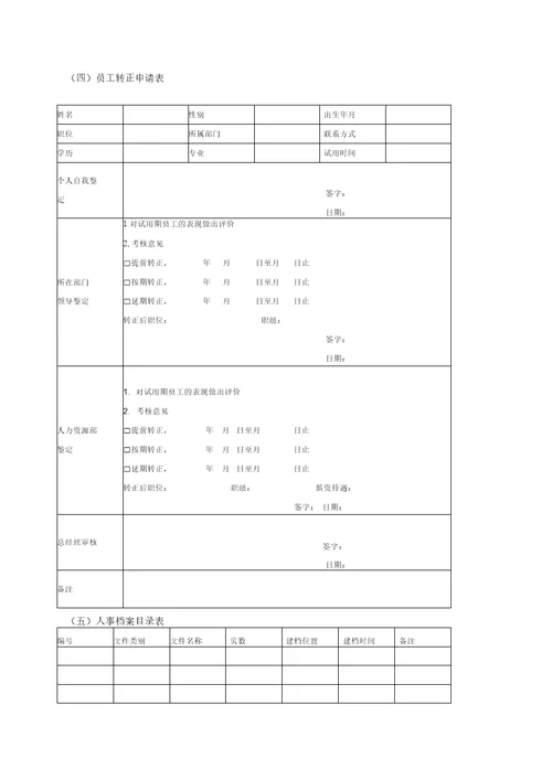 人员录用管理制度全