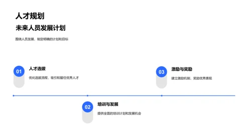 化学部门半年工作汇报PPT模板