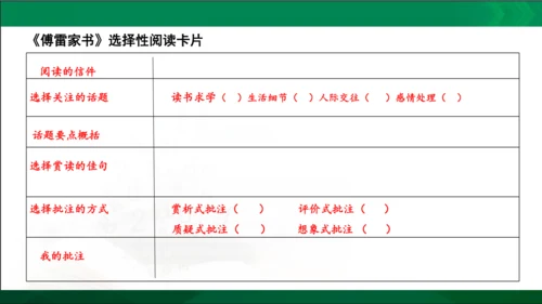 第三单元名著导读《傅雷家书》选择性阅读课件