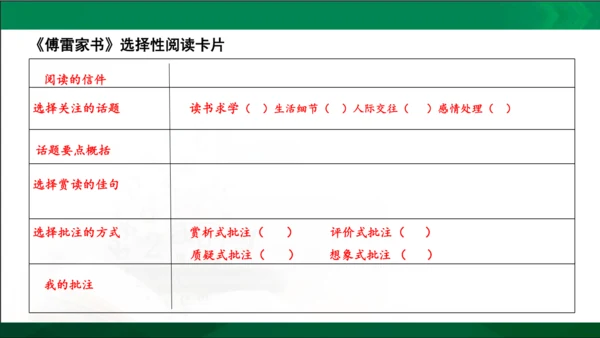 第三单元名著导读《傅雷家书》选择性阅读课件