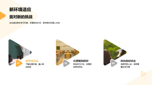 高中生涯的新篇章