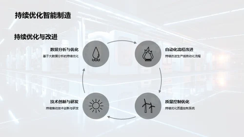 智能制造的工业新篇章