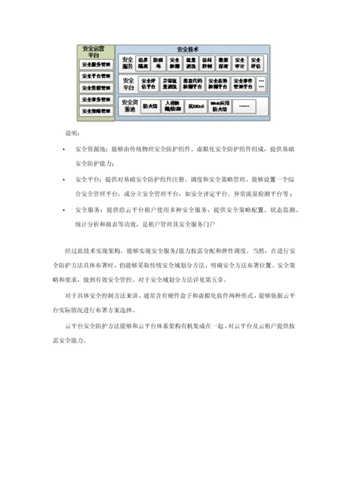 智慧校园安全防护解决方案模板.docx