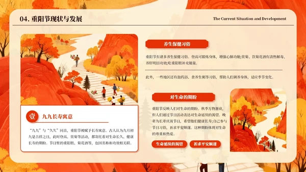 橙色中国风重阳节介绍PPT模板