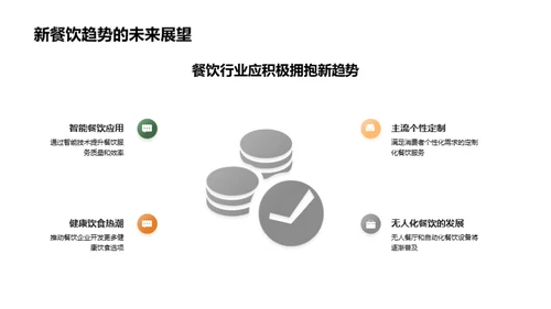 餐饮业新动向探析