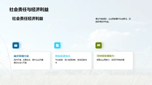环保创新：企业新动力