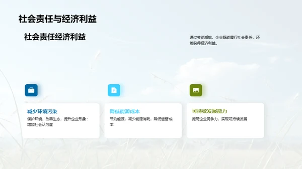 环保创新：企业新动力