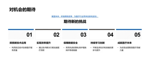 述职报告：智能医疗方案