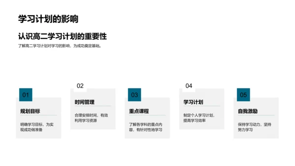 高二学习全攻略