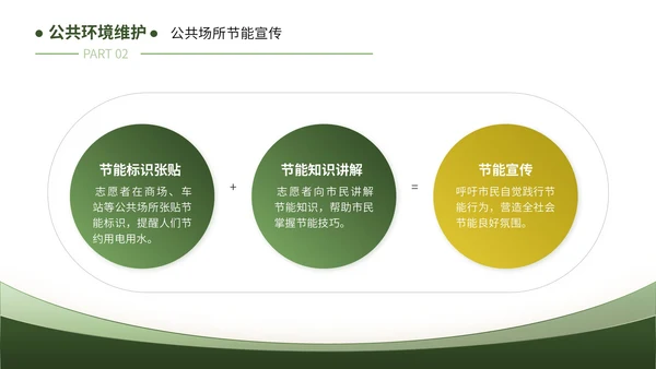 绿色清新风暑假活动：暑假实践保护环境篇PPT模板