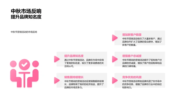 中秋营销合作方案