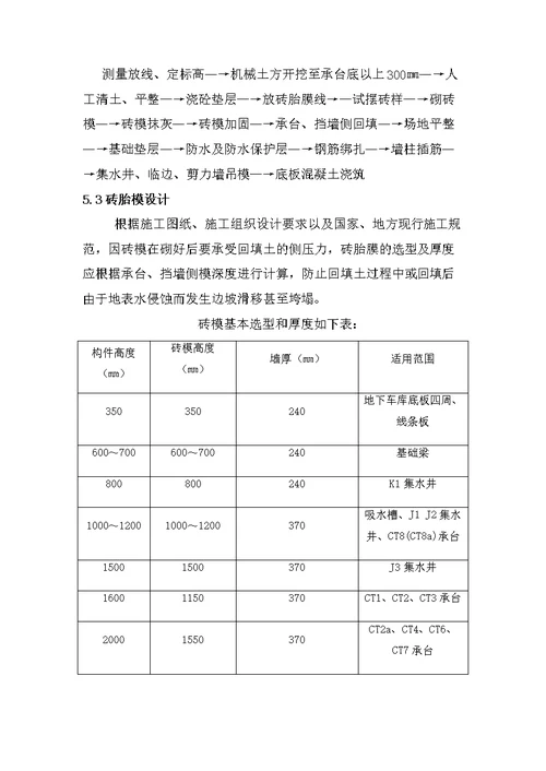 H-4还建楼工程砖胎膜专项施工方案