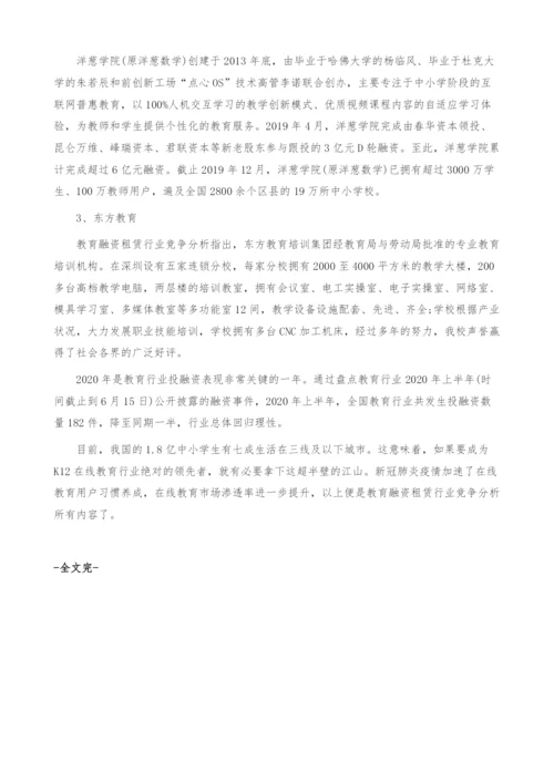 教育融资租赁行业竞争分析-产业报告.docx