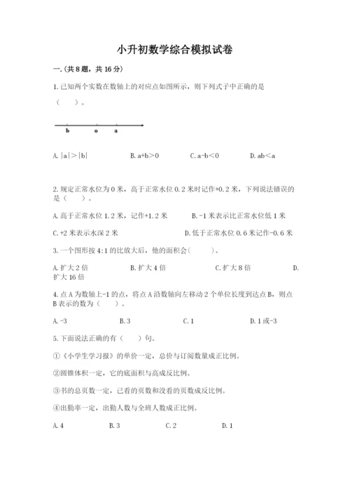 小升初数学综合模拟试卷附参考答案ab卷.docx