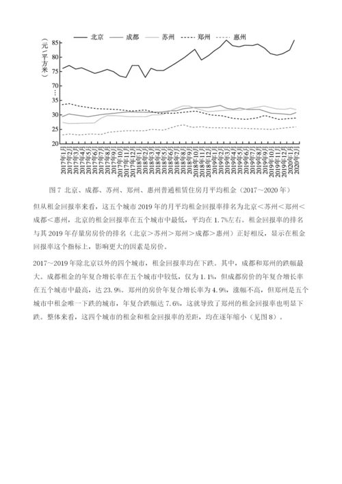 全国住房租赁市场发展报告.docx