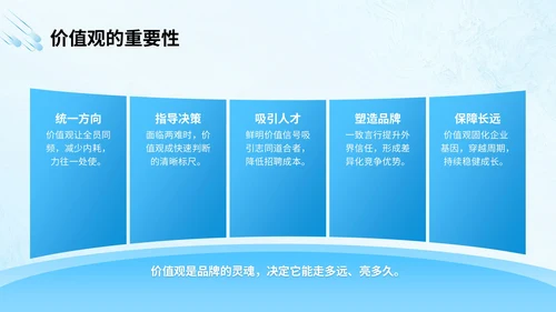 蓝色商务风新员工企业文化宣导培训PPT模版