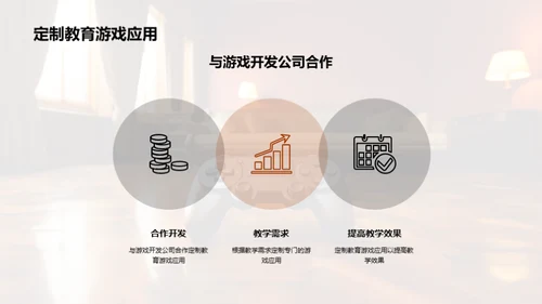 游戏化学习：教育革新