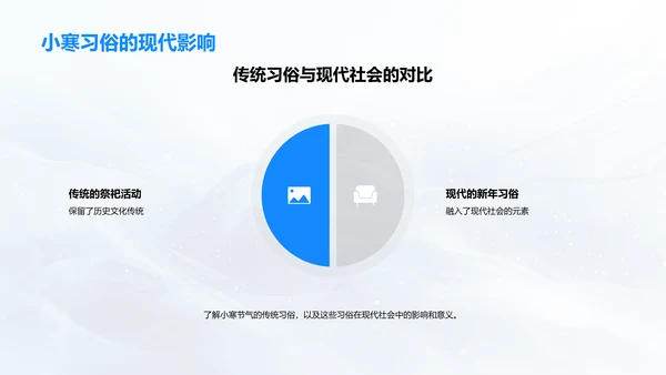 小寒节气解读PPT模板