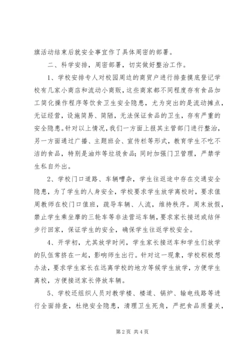 学校园安全及周边环境专项督查自查整改报告 (3).docx