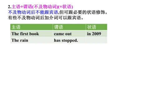 M6语法简单句