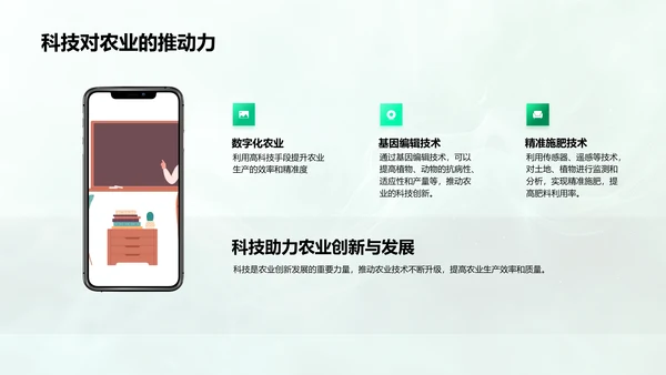 农业科技的演变与挑战