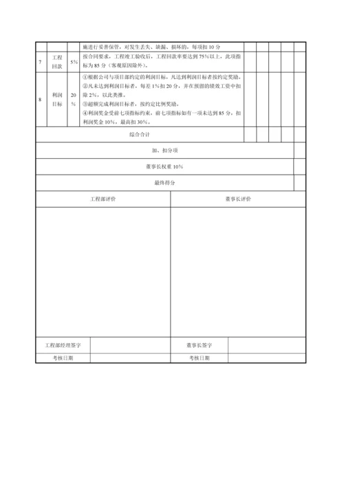 工程项竣工验收考核方案.docx