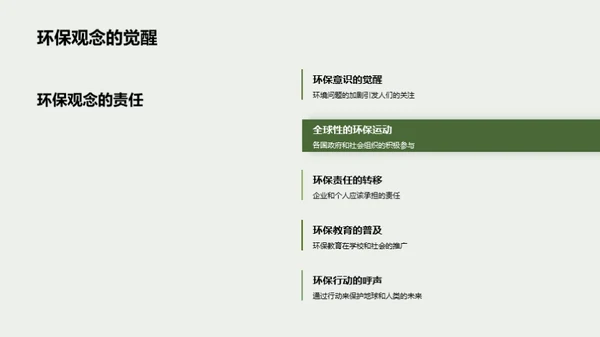 环保之路的故事诠释